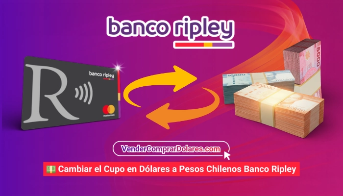 Como cambiar el cupo internacional a nacional Banco Ripley (Cupo Dólar)