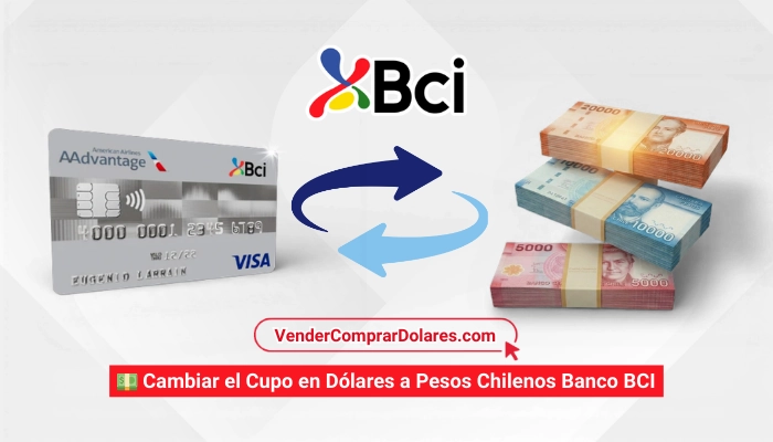 Como convertir el cupo internacional a nacional Banco BCI (Cupo Dólar)