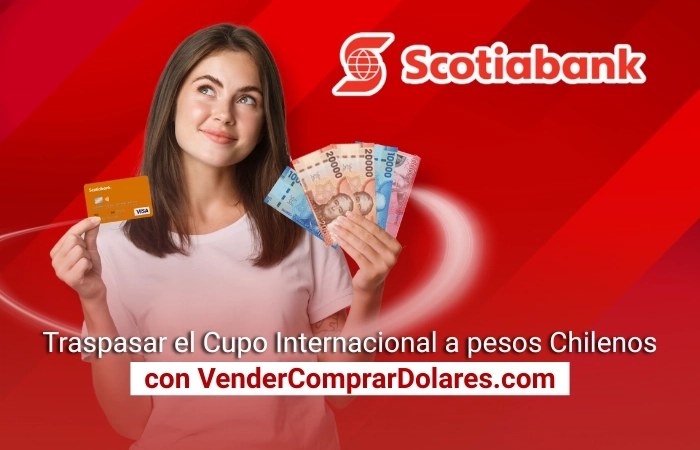 Traspasar cupo internacional a nacional Banco Scotiabank